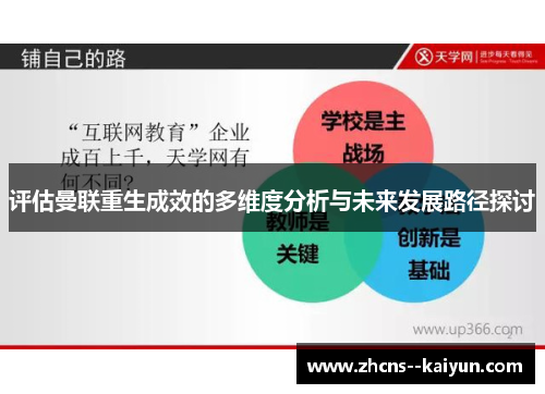 评估曼联重生成效的多维度分析与未来发展路径探讨