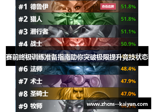 赛前终极训练准备指南助你突破极限提升竞技状态