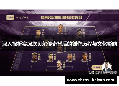 深入探析实况坎贝尔传奇背后的创作历程与文化影响