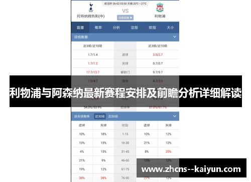 利物浦与阿森纳最新赛程安排及前瞻分析详细解读