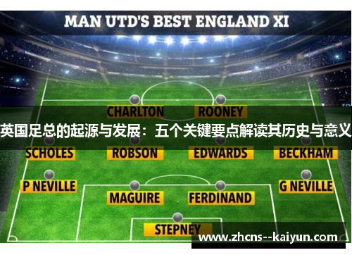 英国足总的起源与发展：五个关键要点解读其历史与意义
