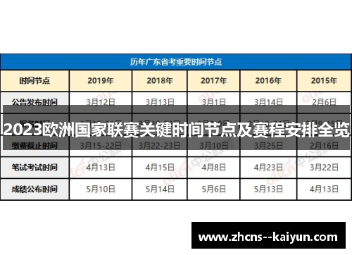 2023欧洲国家联赛关键时间节点及赛程安排全览