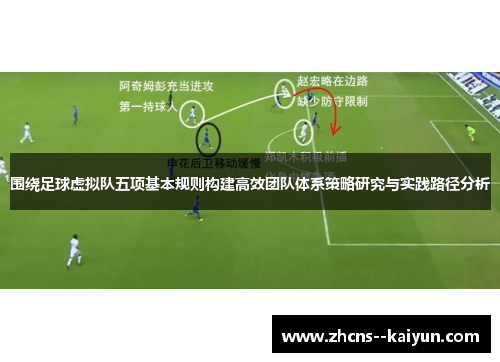 围绕足球虚拟队五项基本规则构建高效团队体系策略研究与实践路径分析