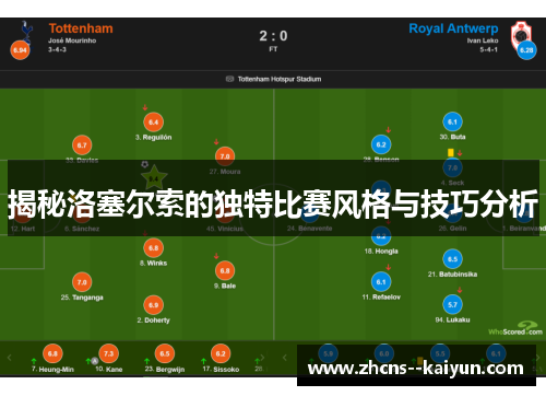 揭秘洛塞尔索的独特比赛风格与技巧分析