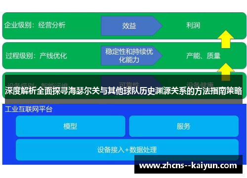 深度解析全面探寻海瑟尔关与其他球队历史渊源关系的方法指南策略 深度解析全面探寻海瑟尔关与其他球队历史渊源关系的方法指南策略