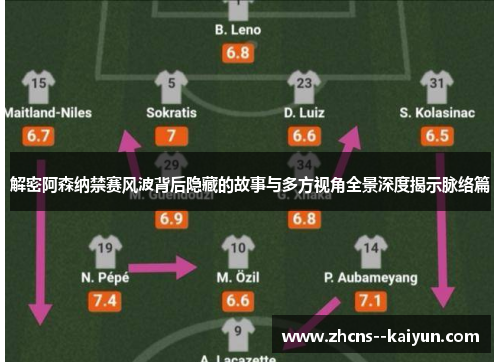 解密阿森纳禁赛风波背后隐藏的故事与多方视角全景深度揭示脉络篇