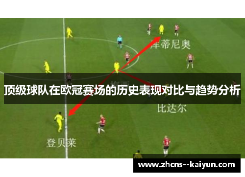 顶级球队在欧冠赛场的历史表现对比与趋势分析 顶级球队在欧冠赛场的历史表现对比与趋势分析