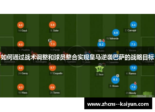 如何通过战术调整和球员整合实现皇马逆袭巴萨的战略目标