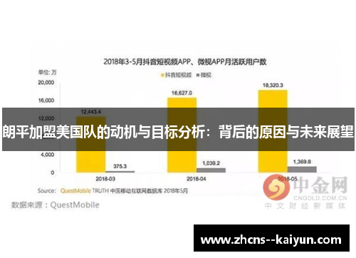 朗平加盟美国队的动机与目标分析：背后的原因与未来展望