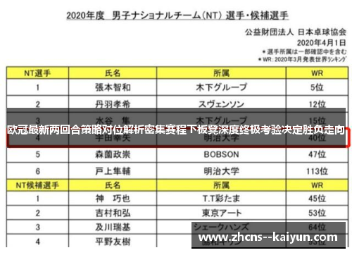 欧冠最新两回合策略对位解析密集赛程下板凳深度终极考验决定胜负走向